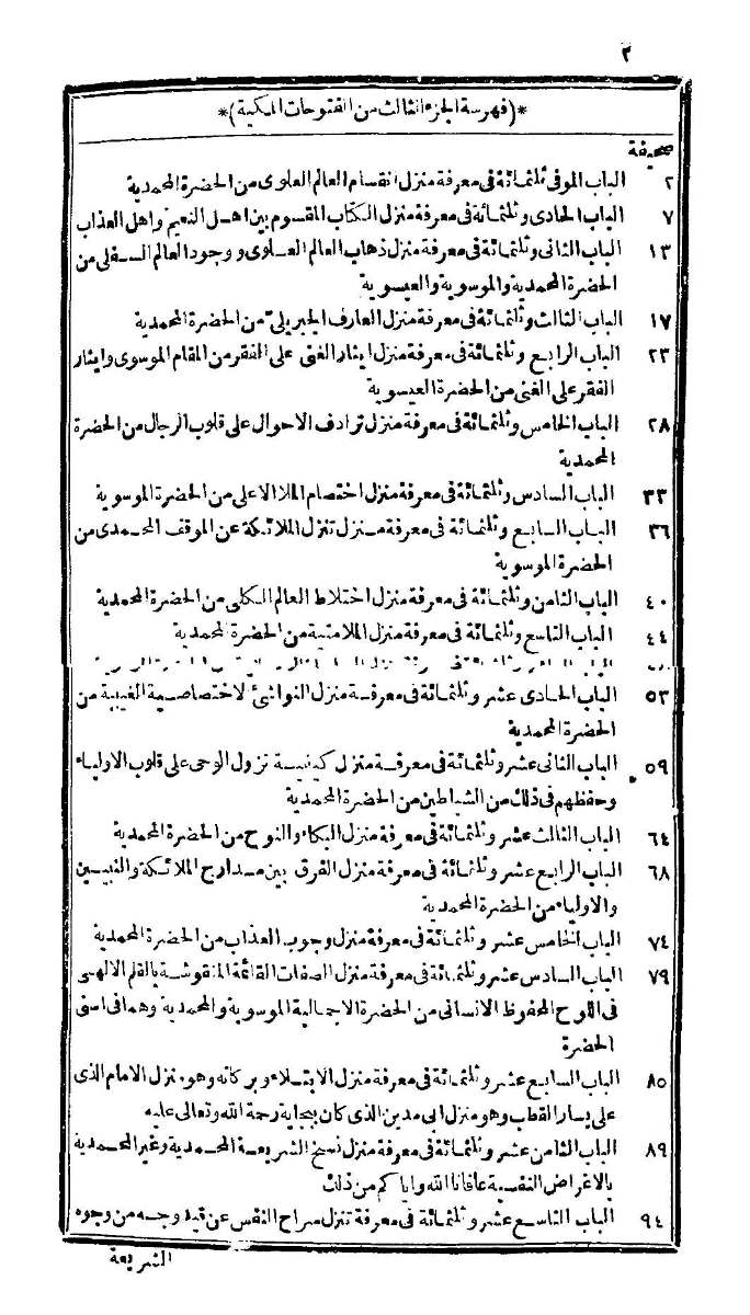 futmak.com - Page 744 - from part Three of the second Boulaq edition